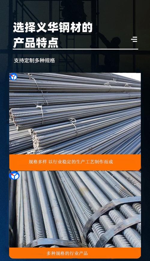 工厂直供HEB400螺纹钢与10mm盘螺 现货充足，规格齐全的钢材采购首选